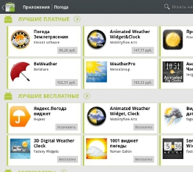 Самое прибыльное приложение под Android