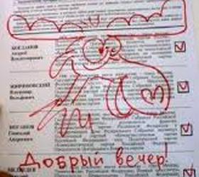 Порча бюллетеня как форма гражданского протеста
