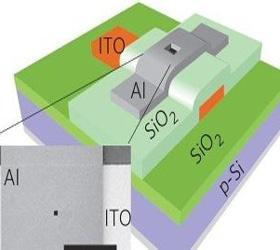 Ученые создали прототип нового высокоскоростного транзистора