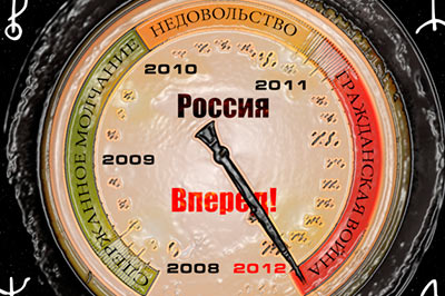 Грозит ли России война?