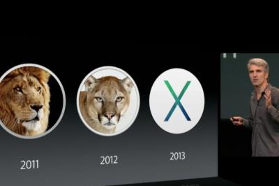 Apple провела презентацию своих обновлённых продуктов
