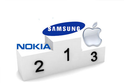 Samsung стал лидером по количеству проданных смартфонов