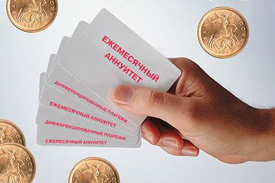 Кредитование и погашение кредитной задолженности