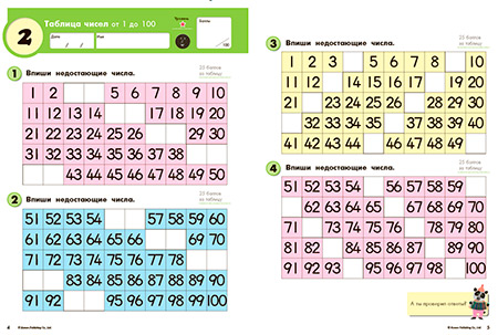 Преимущества занятий по Kumon