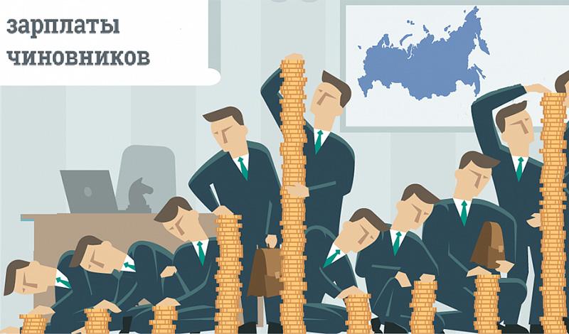 Сергей Миронов: Зарплаты чиновников должны зависеть от результатов работы на благо граждан