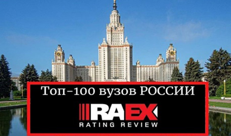 Рейтинги вузов RAEX по направлениям подготовки, 2020