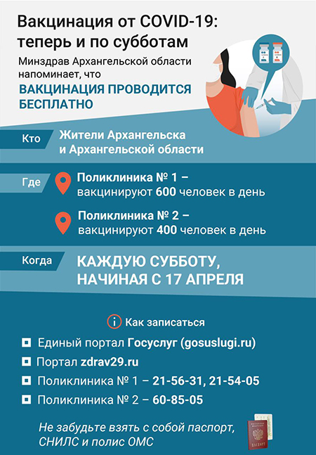 В Архангельскую область поступило более пятидесяти тысяч доз вакцин от коронавируса