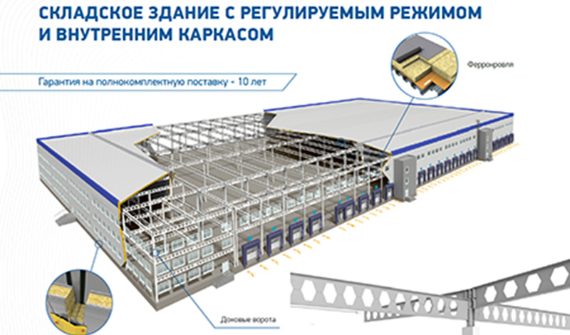 Эксперт «Ферро-Билдинг» рассказал, как сэкономить до 30% на инвестициях в склады