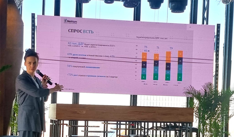 «Метриум»: 10 главных тенденций 2021 года на рынке новостроек Москвы