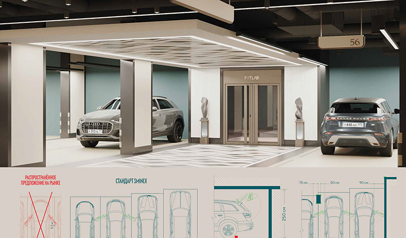 Разработан стандарт машино-мест для премиальных автомобилей