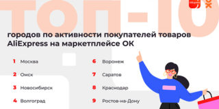 Исследование: жители Санкт-Петербурга вошли в топ-10 самых активных покупателей товаров AliExpress на маркетплейсе ОК