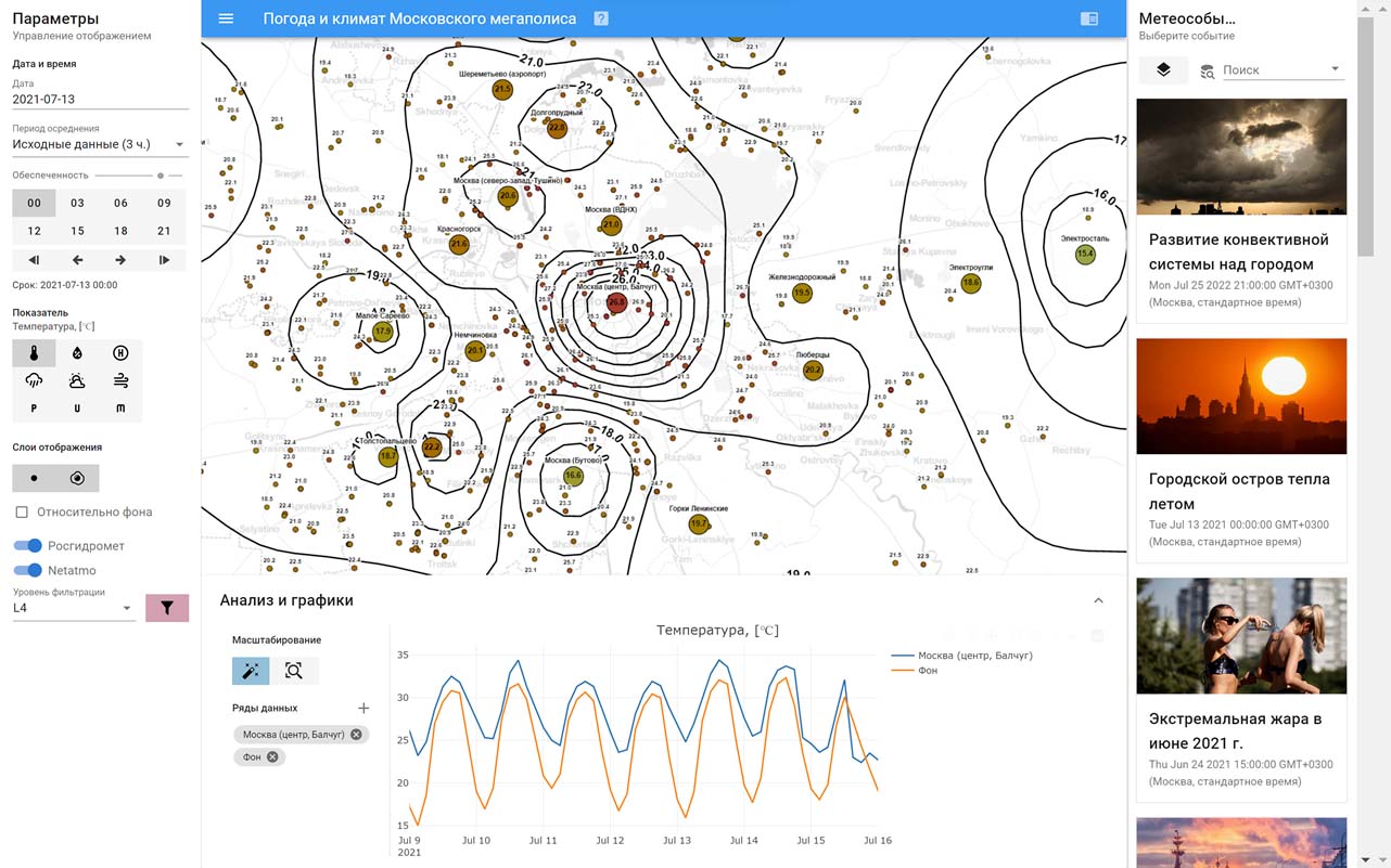 Расширен функционал погодно-климатического сервиса для Московского мегаполиса «Mosclim 2.0»