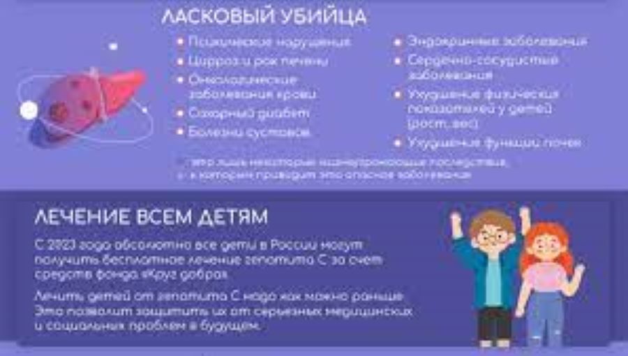 Дети с гепатитом С начали получать бесплатное лечение в Республике Татарстан