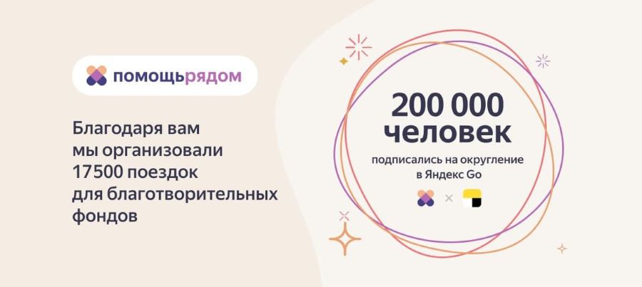Доброта по подписке: половина жертвующих на благотворительность подписаны на стриминговые сервисы
