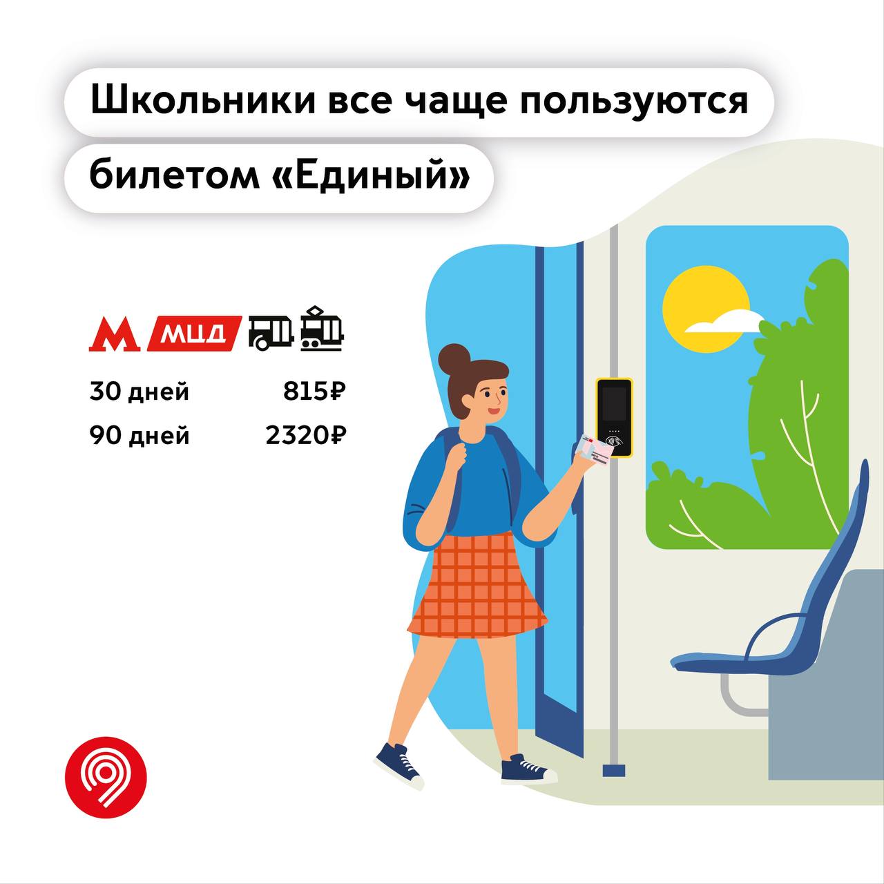 За 6 месяцев учащиеся почти на 15% чаще оплачивали проезд в городском транспорте, чем в прошлом году