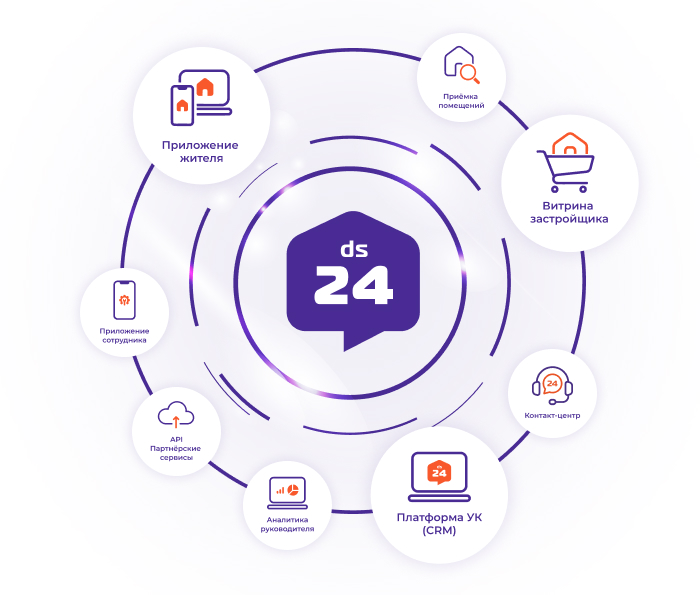 Диспетчер24