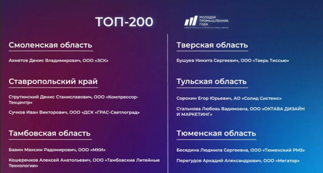 компании