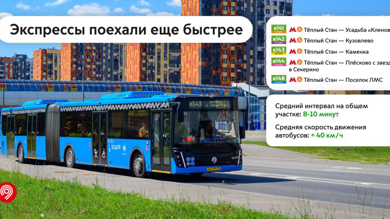 Мосгортранса: "Экспресс-маршруты в ТиНАО стали быстрее благодаря оптимизации движения"