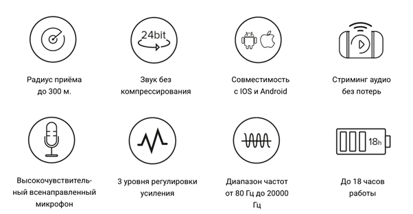 микрофоны