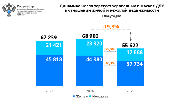 аналитика