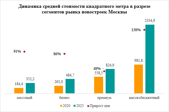 метриум