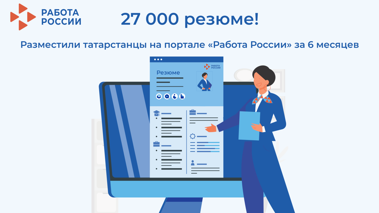 Более 27 тысяч резюме разместили татарстанцы на портале «Работа России» за шесть месяцев 2025 года
