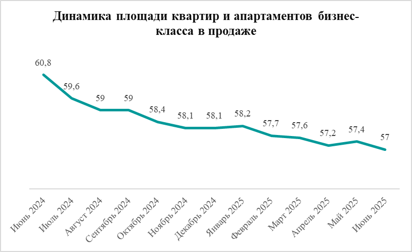 метриум