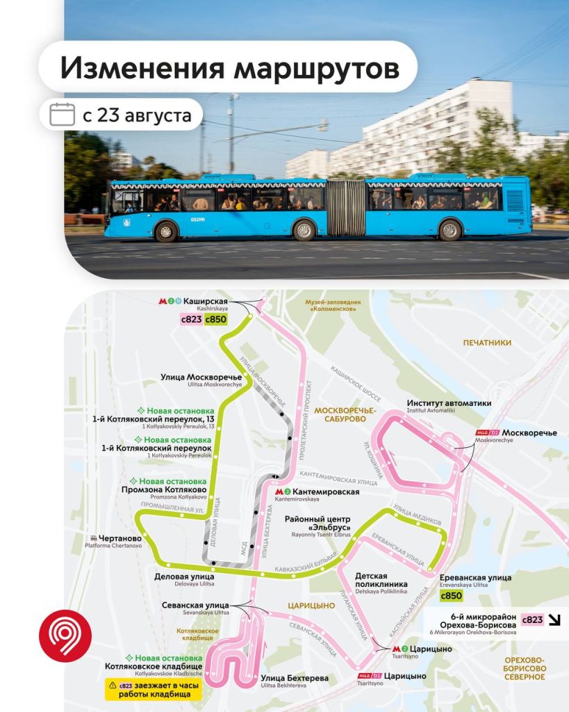 маршруты