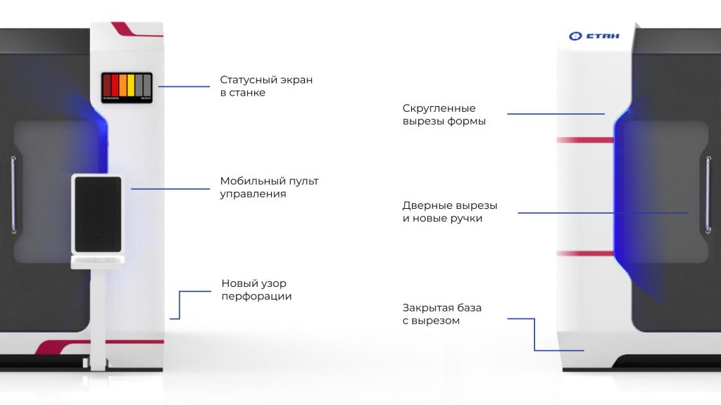 Станкостроительный холдинг «СТАН» Госкорпорации Ростех.